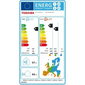 Toshiba Edge White RAS-B18G3KVSG-E/RAS-18J2AVSG-E Κλιματιστικό Inverter 18000 BTU A++/A+++ με Wi-Fi